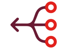 sd-wan-multipath-control